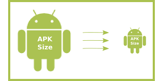 How to Optimize APK File Size